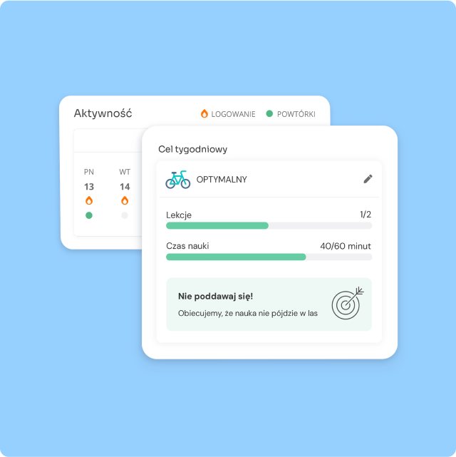 Individueller Lernplan